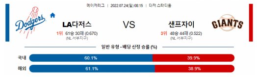 스포츠중계