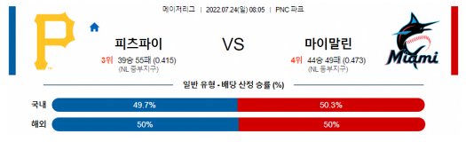 스포츠중계