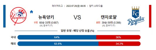 스포츠중계