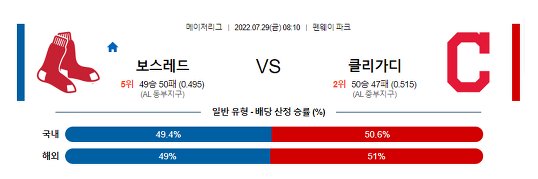 스포츠중계