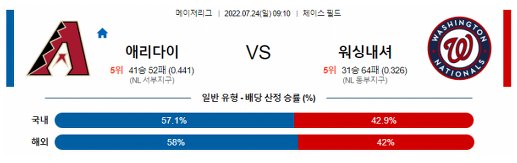 스포츠중계