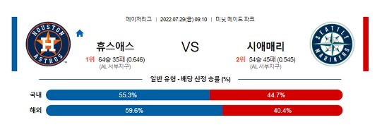 스포츠중계