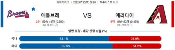 스포츠중계