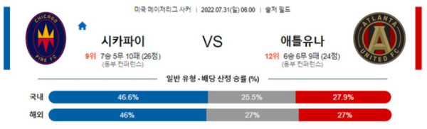 스포츠중계