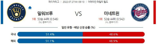 스포츠중계