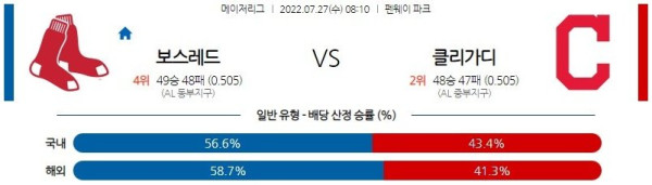 스포츠중계