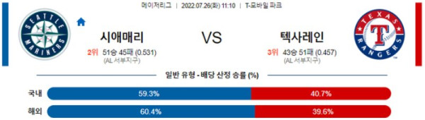 스포츠중계