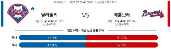 스포츠중계