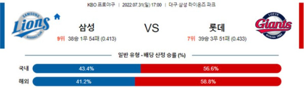 스포츠중계