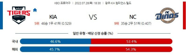 스포츠중계