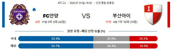 스포츠중계