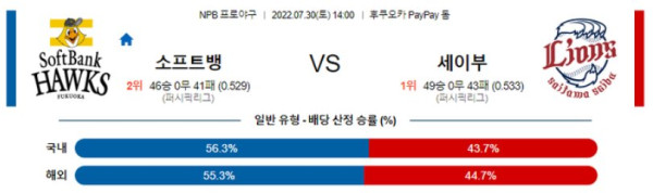 스포츠중계