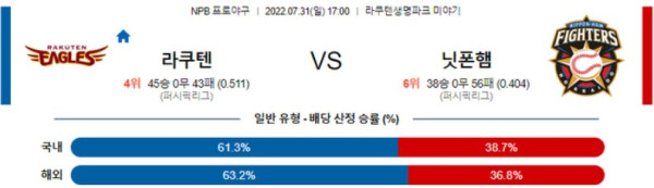 스포츠중계