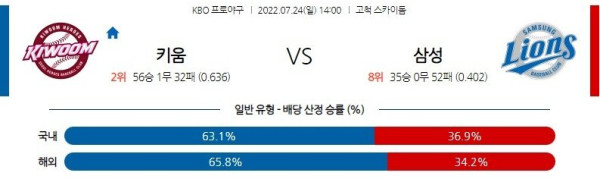 스포츠중계