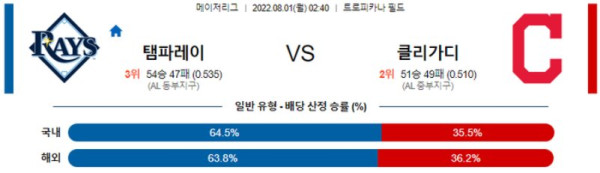 스포츠중계