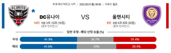 스포츠중계