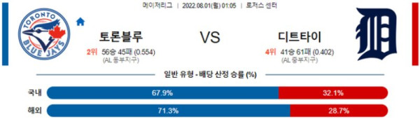 스포츠중계