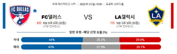 스포츠중계