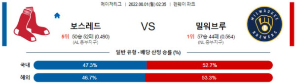 스포츠중계