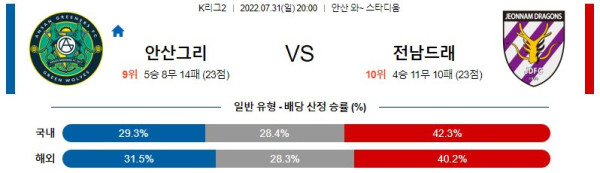 스포츠중계