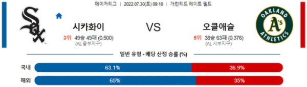 스포츠중계