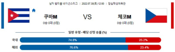 스포츠중계