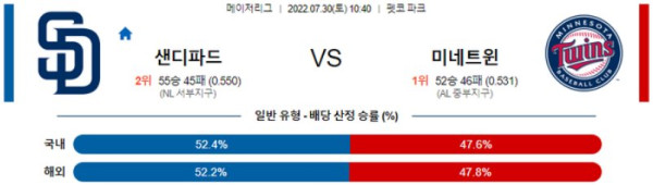 스포츠중계