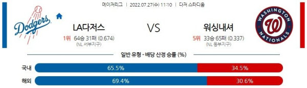 스포츠중계