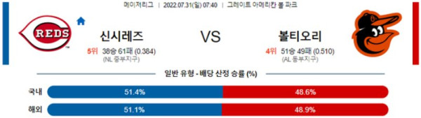 스포츠중계