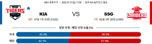 스포츠중계