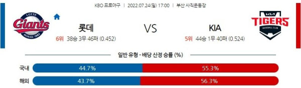 스포츠중계