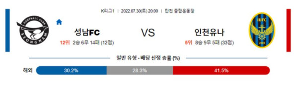 스포츠중계