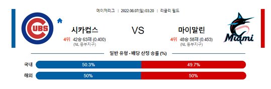 스포츠중계