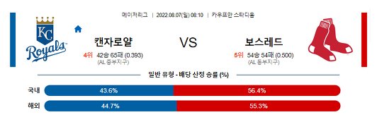 스포츠중계