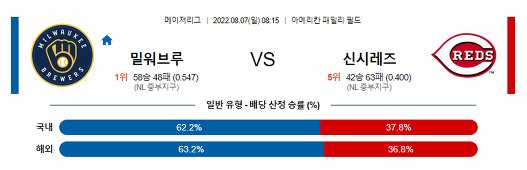 스포츠중계