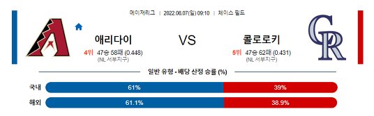 스포츠중계