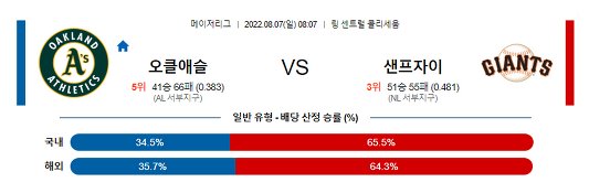 스포츠중계