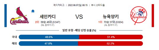 스포츠중계