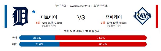 스포츠중계