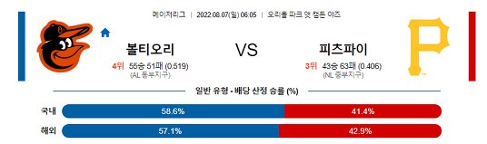 스포츠중계