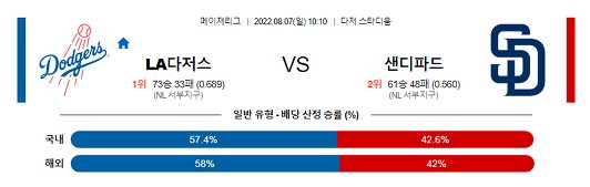 스포츠중계