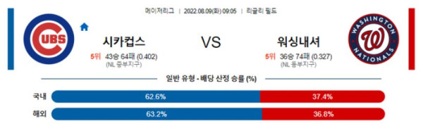 스포츠중계