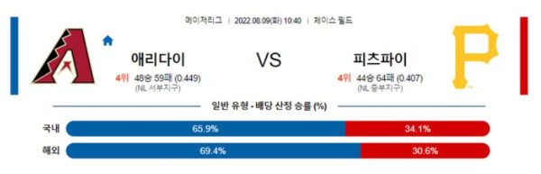 스포츠중계