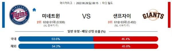 스포츠중계