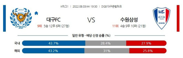 스포츠중계