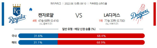 스포츠중계