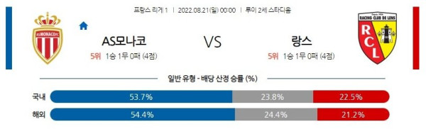 스포츠중계