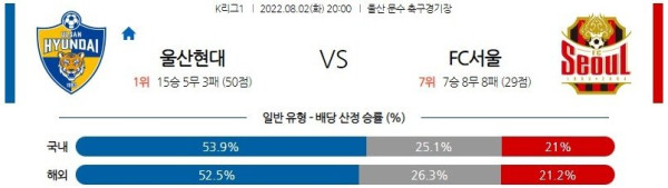 스포츠중계