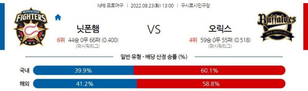 스포츠중계