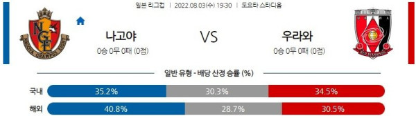 스포츠중계